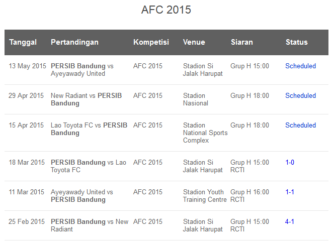 jadwal afc cup 2015